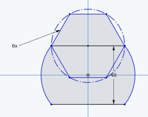 hexagon coincident